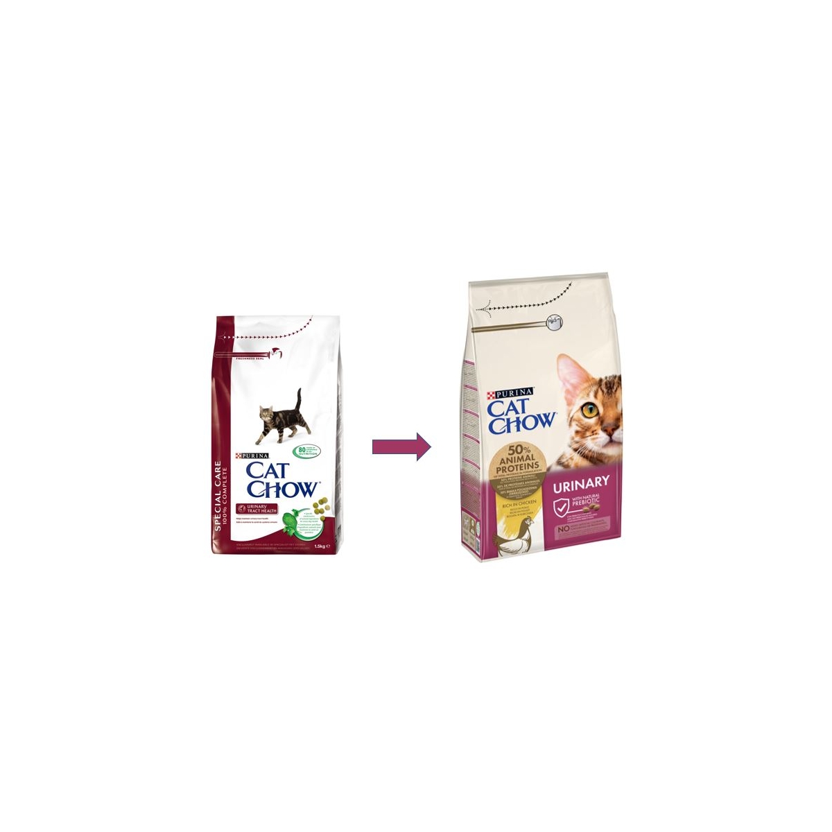 Purina Cat Chow Urinary maistas katėms 1,5kg - 