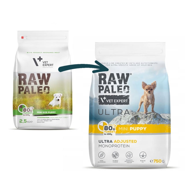 Raw Paleo Ultra puppy mini maistas šuniukams su kalakutiena, 750g -  2