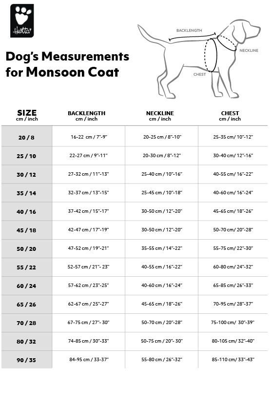 Hurtta Monsoon lietpaltis 40 cm, juodas -  2