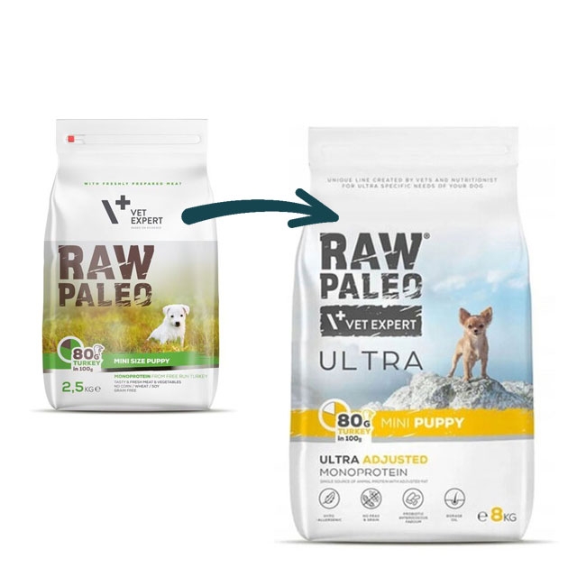 Raw Paleo Ultra puppy mini maistas šuniukams su kalakutiena, 8 kg -  2