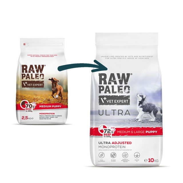 Raw Paleo Ultra puppy medium&large maistas šuniukams su jautiena, 10kg -  2