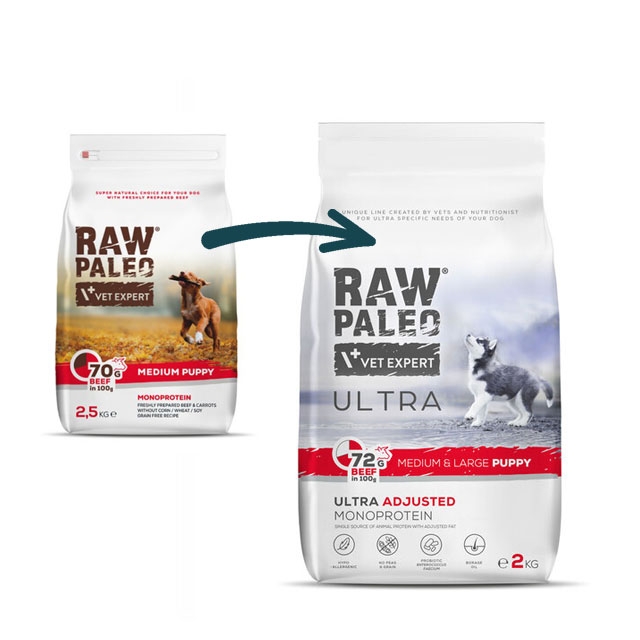 Raw Paleo Ultra puppy medium&large maistas šuniukams su jautiena, 2kg -  2