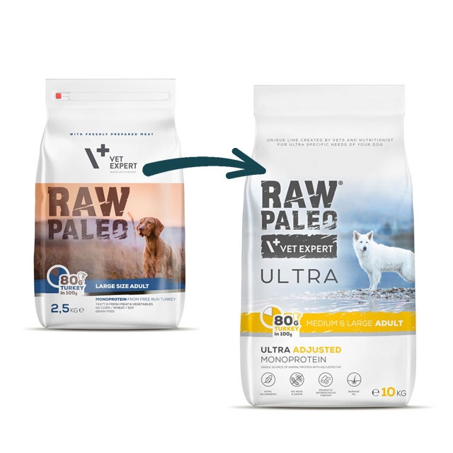 Raw Paleo Ultra adult medium&large maistas šunims su kalakutiena, 10kg -  2